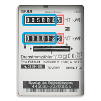 Immergrn Zhlerstand Mitteilen Immergrn Zhlerstand Mitteilen