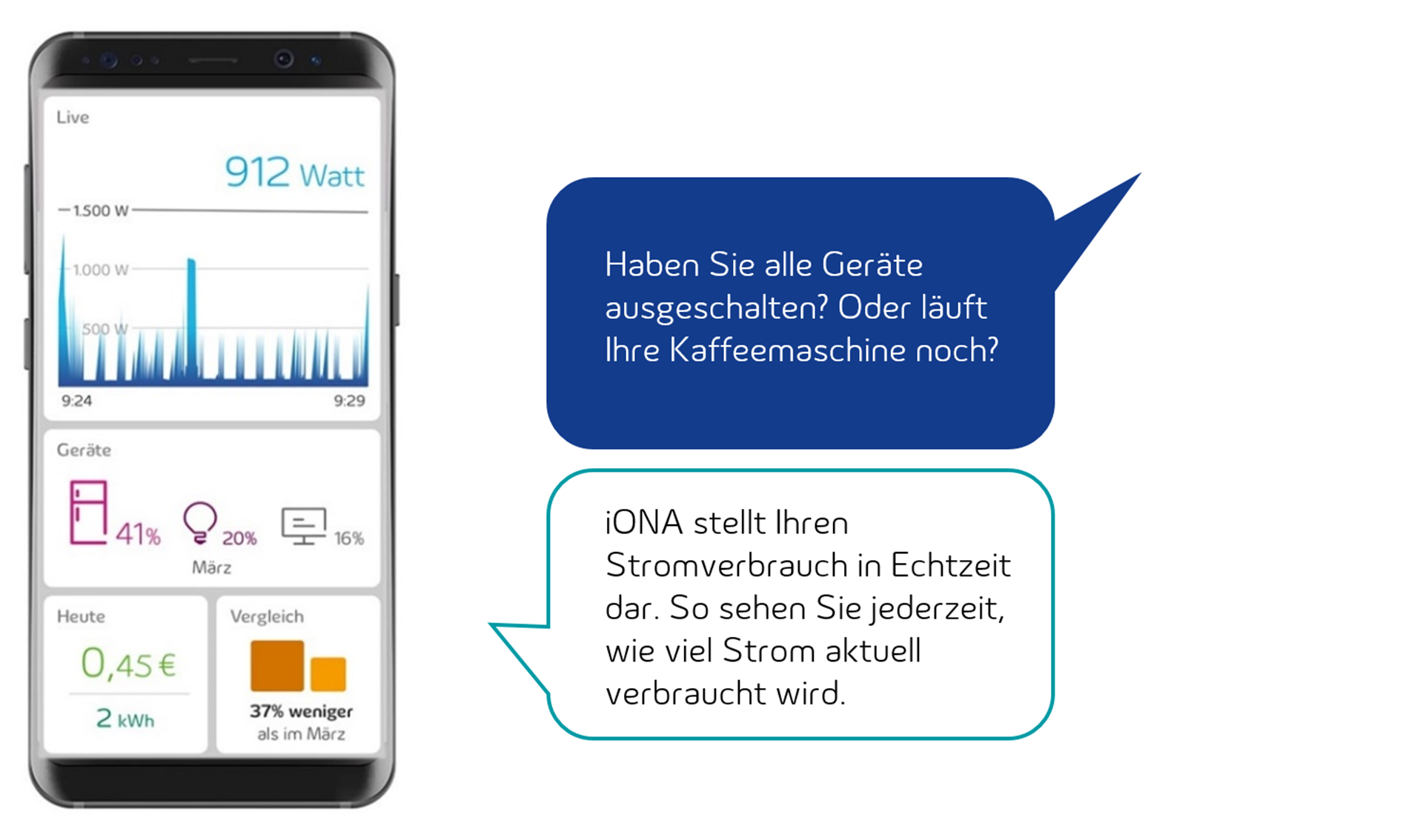 Dashboard für die iONA -App Screenshot von iONA-App