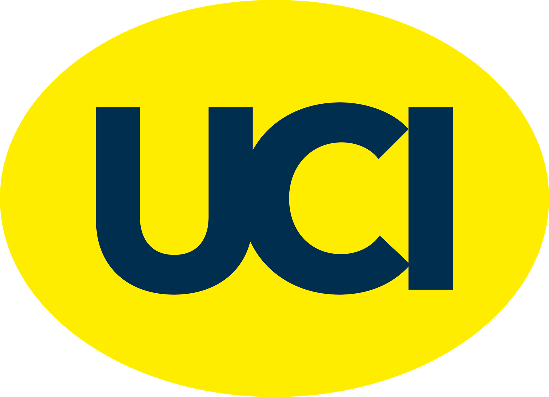 Uci Othmarsch Programm Uci Othmarsch Programm