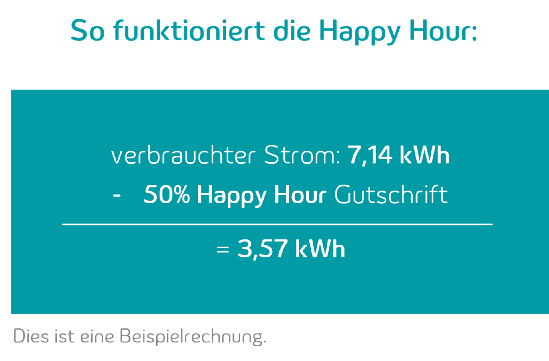 So funktioniert die Happy Hour von MEIN STROM digital So funktioniert die Happy Hour von MEIN STROM digital
