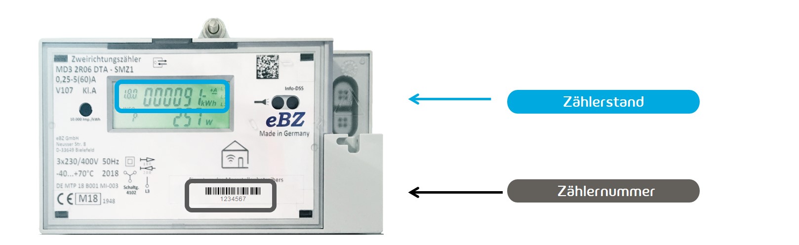 Digitaler Stromzähler