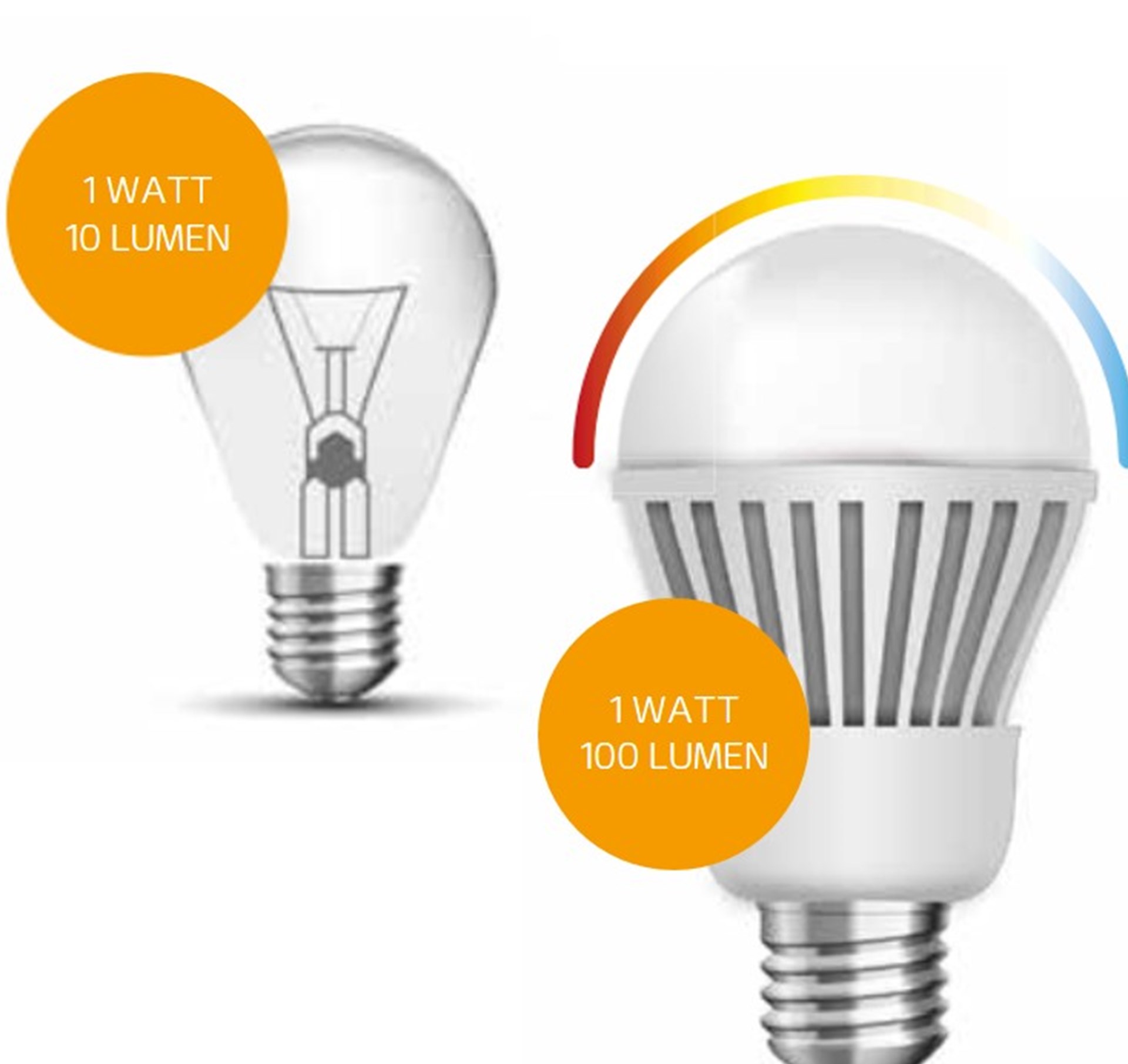 Mit LED Lampen Energie sparen Grafik LED
