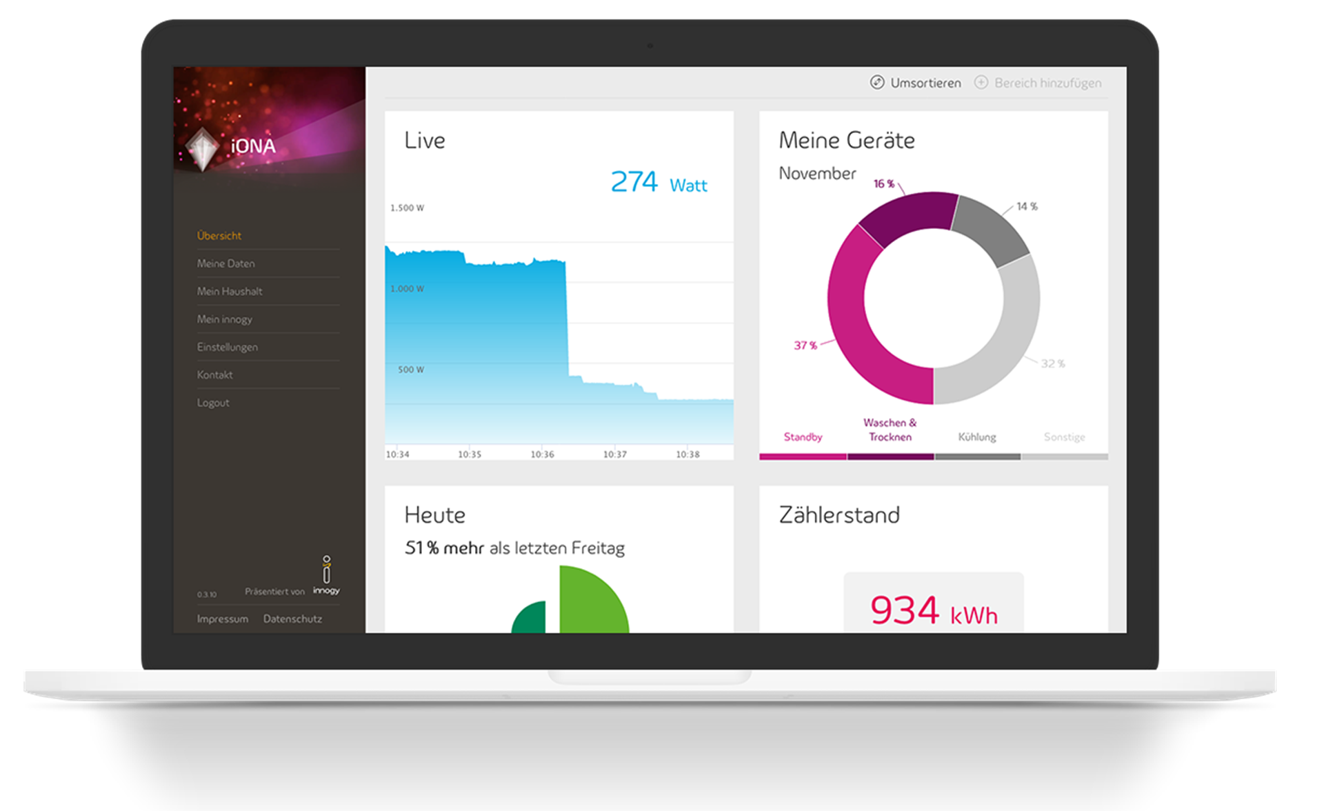 iONA Web-App zu MEIN STROM digital Bildschirm mit der iONA Web App