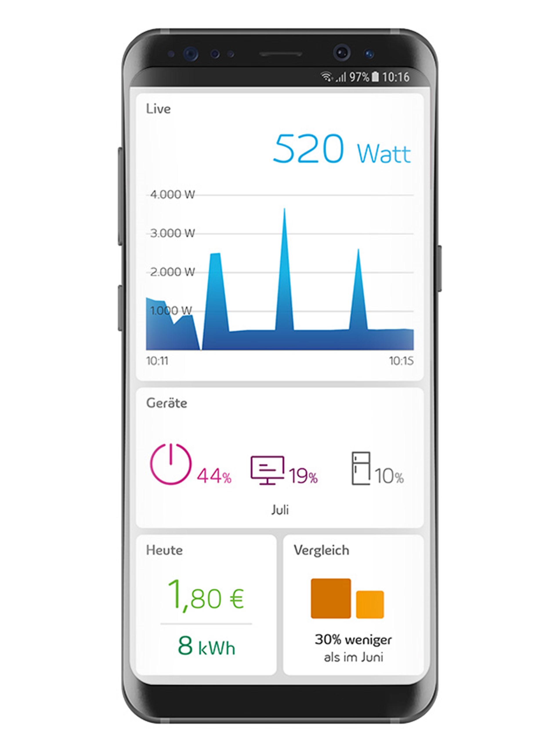 Mein Strom Digital App Bild von App